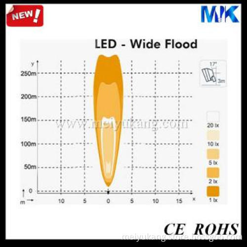 SUPER BRIGHT 43W AUTO LED WORK LIGHT 12V/24V
